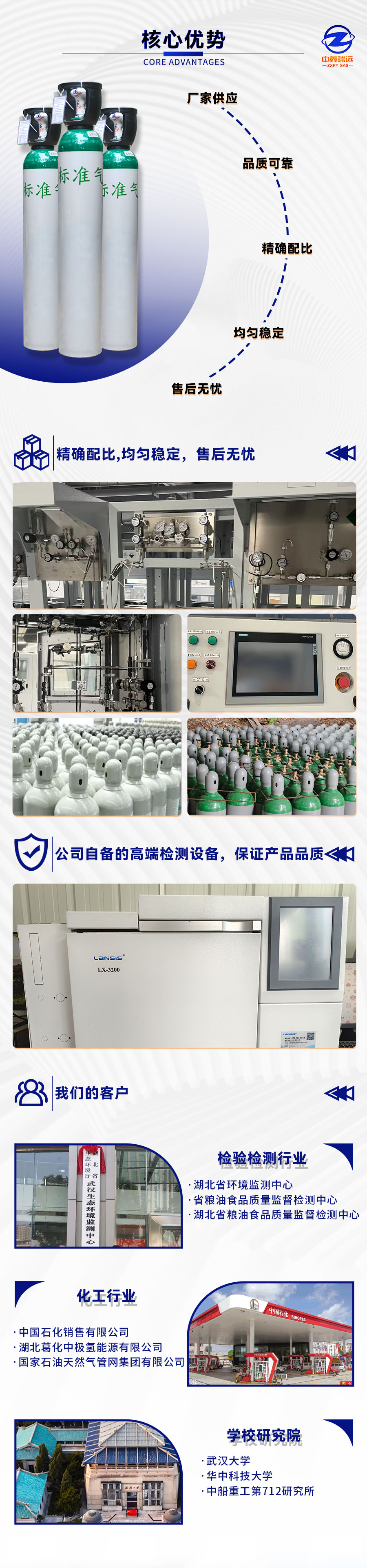 標準氣體詳情頁_02_07 標準氣體詳情頁_02_07