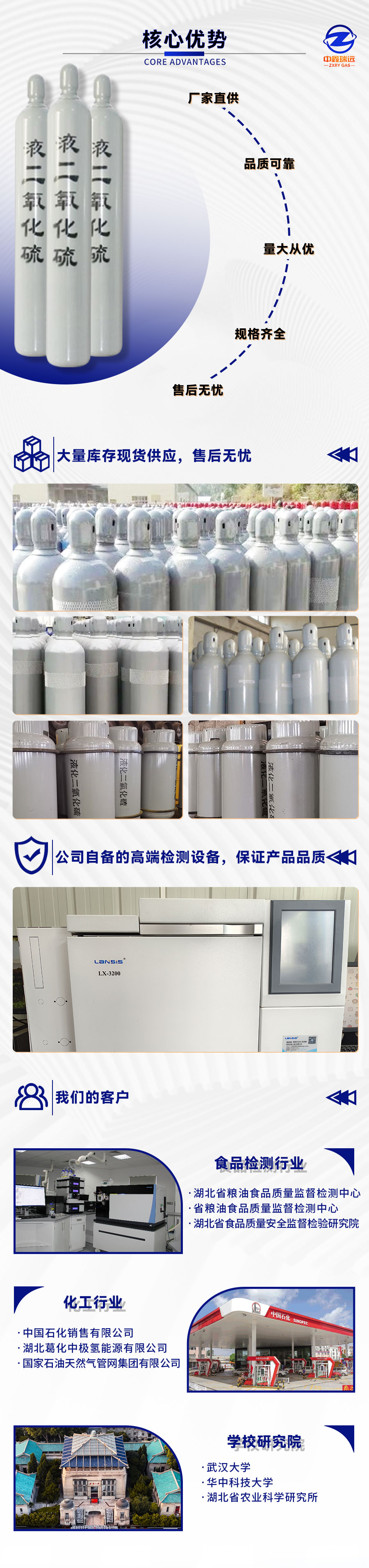 二氧化硫詳情頁_07 二氧化硫詳情頁_07